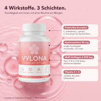 Vylona – 4 Wirkstoffe, 3 Schichten