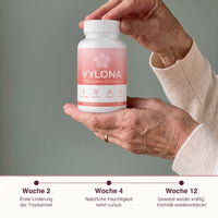 Vylona – Ergebnisse in Woche 2, 4 und 12